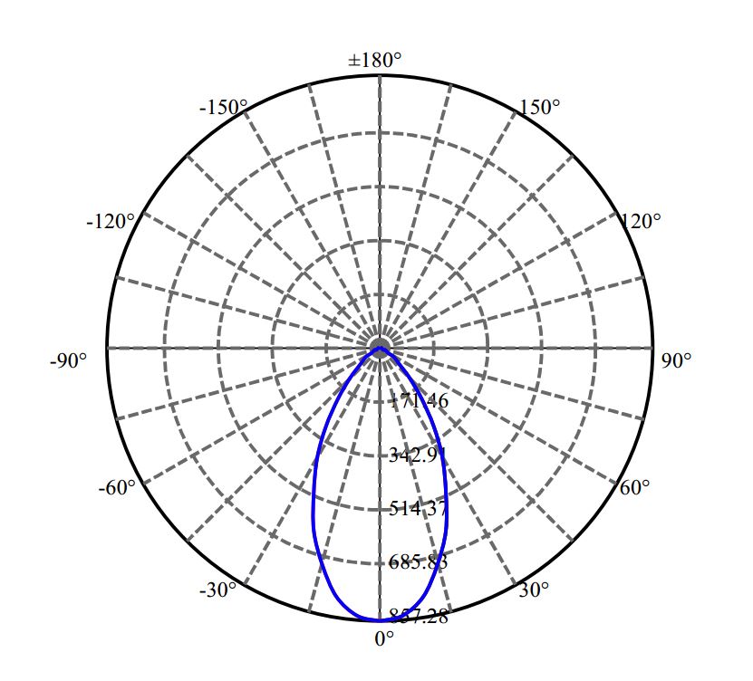 Nata Lighting Company Limited -  NTCWS024B-V3 1408-N